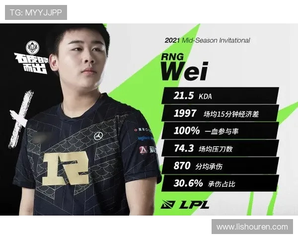 Canyon打野之道：从职业赛场到独特策略的深度解析与实践心得