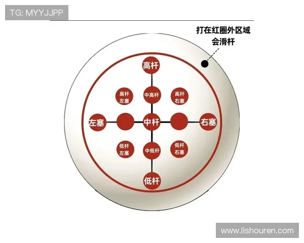 台球技巧与策略全解析：从初学者到高手的必备指南