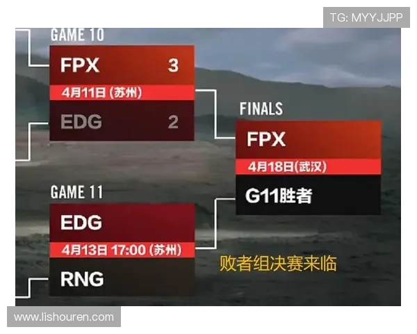 赛后分析EDG与RNG对决中的节奏变化与战术博弈