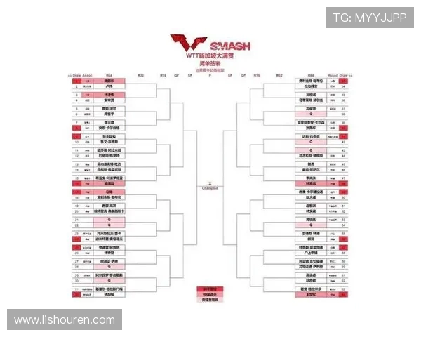 重庆乒乓球队中路突破的成败分析与未来发展展望