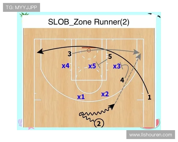 探讨现代篮球战术演变与球星成长对比赛格局的深远影响发展趋势探析 探讨现代篮球战术演变与球星成长对比赛格局的深远影响发展趋势探析