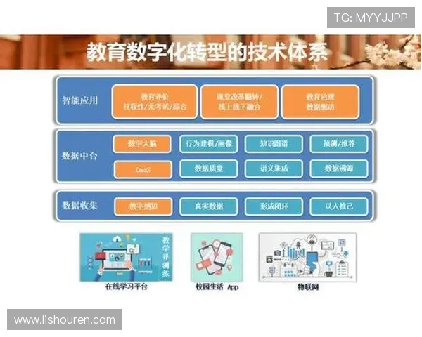 电子竞技产业发展趋势与未来挑战:从技术创新到全球化竞争的深度分析 电子竞技产业发展趋势与未来挑战:从技术创新到全球化竞争的深度分析